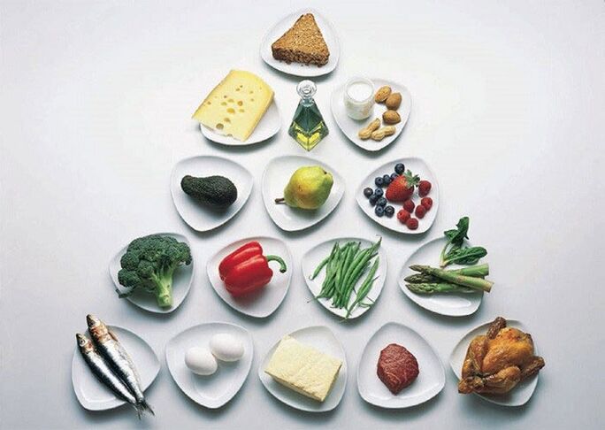 Pirámide de comer alimentos na dieta xaponesa
